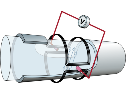 Technische illustraties